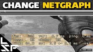 We'll also give you some commands that you can use to move the graph around and resize it, and another simple command that will only show your fps and leave out. How To Reduce The Size Of The Net Graph In Cs Go Csgo Tutorials Client