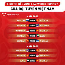 Indonesia không thua đội tuyển việt nam lần nào ở các giải chính thức trong suốt 20 năm qua. Bá»'c ThÄƒm Vong Loáº¡i World Cup 2022 Viá»‡t Nam Gáº·p Láº¡i Thai Lan Indonesia Va Malaysia