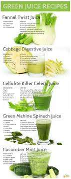 The most incredible juicing recipes for weight loss. Pin On Healthy Recipes