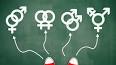 Video de "identidad de género" cuántos géneros sexuales