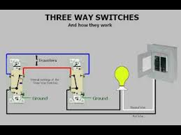 How to wire a 3 way light switch family. Three Way Switches How They Work Youtube