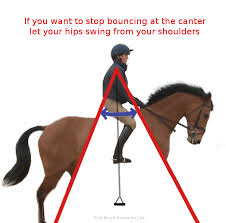 Mastering A Smooth Sitting Trot - Strides For Success