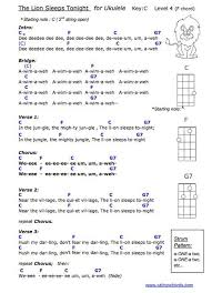 Can You Feel The Love Tonight Chords Lion King Pin By Zxtham On Ukulele Ukulele Songs Ukulele Ukulele Chords Songs
