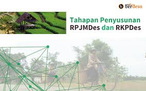 Baik dalam bentuk word (doc) maupun pdf. Tahapan Penyusunan Rpjmdes Dan Rkpdes Berdesa