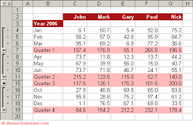 Excel Rows Columns Grouping