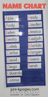 name activities for preschool kindergarten names