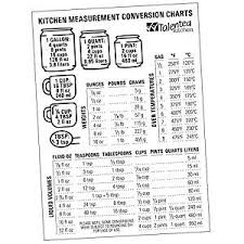 16 actual grams to ounces and cups conversion chart