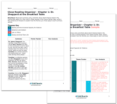 Enotes plot summaries you'll get access to all of the the murder of roger ackroyd content, as well as access to more than 30,000 additional guides and more than 350,000 homework help questions answered by our experts. The Murder Of Roger Ackroyd Character Analysis Litcharts