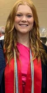 Profile for MS Sixers 18u