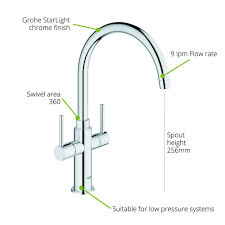 About this product two lever handle kitchen sink mixer tap gurantee : Grohe Ambi Cosmopolitan Two Handle Swivel 360 Chrome Kitchen Mixer Tap