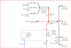 Gear mode switchless transmission wiring harnesses Diagram Evo 9 Alternator Wiring Diagram Full Version Hd Quality Wiring Diagram Zodiagramm Rottamazione2020 It
