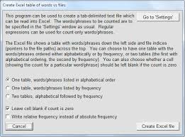 If you want a neat, unique list of names in alphabetical order, the quickest way of doing that is with a pivot table. Word Frequency Counter Advanced Creation Of An Excel File With A Table Of Words Phrases Vs Files