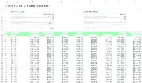 auto loan amortization calculator with extra payment