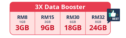 Digi infinite 150 merupakan pelan postpaid dengan unlimited quota data plan (4g, 3g), unlimited call. Promosi Celcom Postpaid 2019