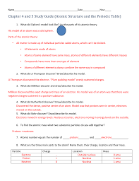 Atomic structure and periodic table review worksheet answers from atomic structure. Answer Key For Test Review