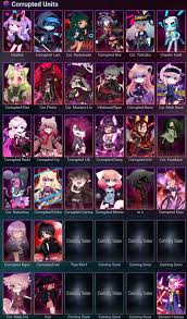 Gacha Club Corrompido Anime Poster Art