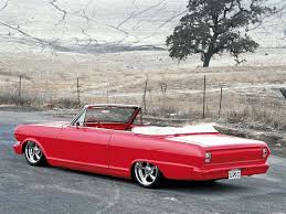 Image result for Roman Red 1962 Nova