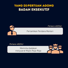 Konstitusi yang berlaku di malaysia menetapkan anggota kabinet dipilih dari anggota majelis rendah dan bertanggung jawab kepada badan tersebut. Um Consti Team Infografik Peranan Ydpa Dalam Institusi Facebook