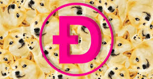 Altcoin Analyse Report Dogecoin Preis Doge Beincrypto