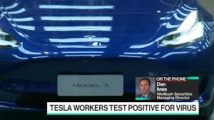 Tesla booked $11.9 billion in sales and earned $1.1 billion in quarterly profit. Elon Musk Says Lol Stonks At Tesla Tsla Stock Jump Bloomberg