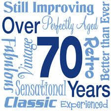 70th Birthday Sayings For Mom Service Temporarily Unavailable 50th Birthday Quotes 50th Birthday Invitations 50th Birthday Cards