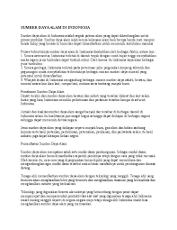 Karangan ini ditulis sebagai kerja rumah yang diberikan oleh guru saya sepanjang bergelar seorang murid sekolah menengah (tingkatan 4 dan tingkatan 5). Potensi Alam Yang Dapat Dikembangkan Untuk Proses Produksi Disebut Sebutkan Itu