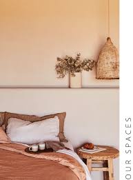 Bedroom Panosundaki Pin