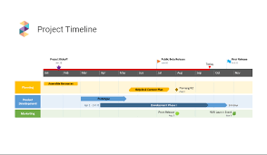 download the office timeline add in for powerpoint office timeline add in for powerpoint