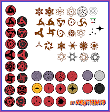 Mangekyou Sharingan By Naruttebayo67 On Deviantart After shin uchiha revealed to have a mangekyou sharingan, it kinda made me ponder this question cause the power to control weapons is pretty. mangekyou sharingan by naruttebayo67 on