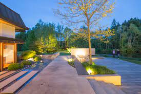 Weitere ideen zu architektur, landschaftsarchitektur, garten. Begrunder Architektur Aktuell