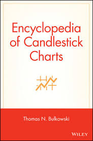 Encyclopedia Of Chart Patterns 2nd Edition Wiley