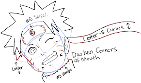 More images for how to draw naruto step by step easy » How To Draw Naruto Uzumaki Easy Novocom Top