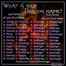 Maybe you would like to learn more about one of these? Dragon Ball Name Generator Lifeanimes Com