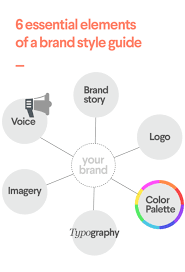 Following these specific standards makes club, district, and international. How To Create A Brand Style Guide 99designs