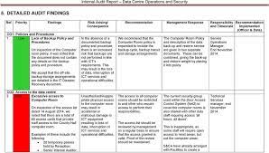 A data center business is a capital intensive one. Data Center Audit Report Template 4 Templates Example Templates Example In 2021 Report Template Templates Assessment Checklist