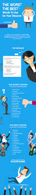 cv / resume  10ways.com  10 ways