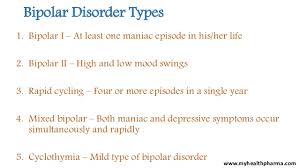 Check spelling or type a new query. Lexapro Type 2 Bipolar Disorder Generic Meds Online