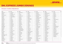 Get domestic & international costs, including taxes and duties. Postage Center