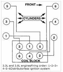 Dodge nitro workshop manuals & wiring diagrams. Solved Radio Wiring Diagram For 2000 Dodge Grand Caravan Fixya