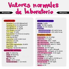 Pin En Medicine