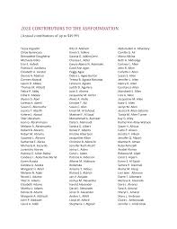 2020 Contributors to the ASHFoundation