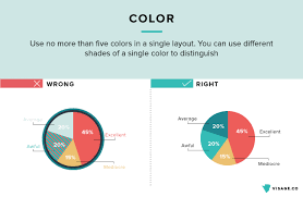 Check spelling or type a new query. What Is An Infographic Types Examples Tips Blog Icons8 Com