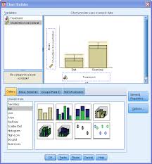 Creating A Bar Chart Using Spss Statistics Completing The