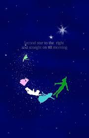 Second Star To The Right Quote Peter Pan Wallpaper Disney Quote Wallpaper Disney Background
