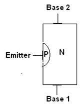 Hasil gambar untuk unijunction transistor
