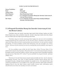 Jelaskan pengaruh perubahan ruang terhadap kehidupan ekonomi. Https Silau Siakkab Go Id Assets Docs Dokumen 2021 01 02 File Pengaruh Interaksi Antarruang Terhadap Kehidupan Ekonomi Sosial Dan Budaya Pdf