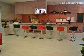 Juristech (juris technologies sdn bhd) is a malaysian financial technology company that serves most major banks in malaysia specialising in predictive artificial intelligence module, debt collection software, loan origination management, credit scoring solution. Working At Juris Technologies Sdn Bhd Company Profile And Information Jobstreet Com Malaysia
