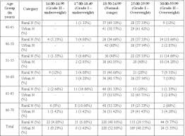 Internet Scientific Publications