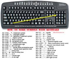 To copy and paste star symbol click on any text star emoticon below. How To Make Star Symbol In Keyboard