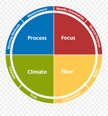 We did not find results for: Building Cartoon Png Download 2079 2209 Free Transparent Disc Assessment Png Download Cleanpng Kisspng